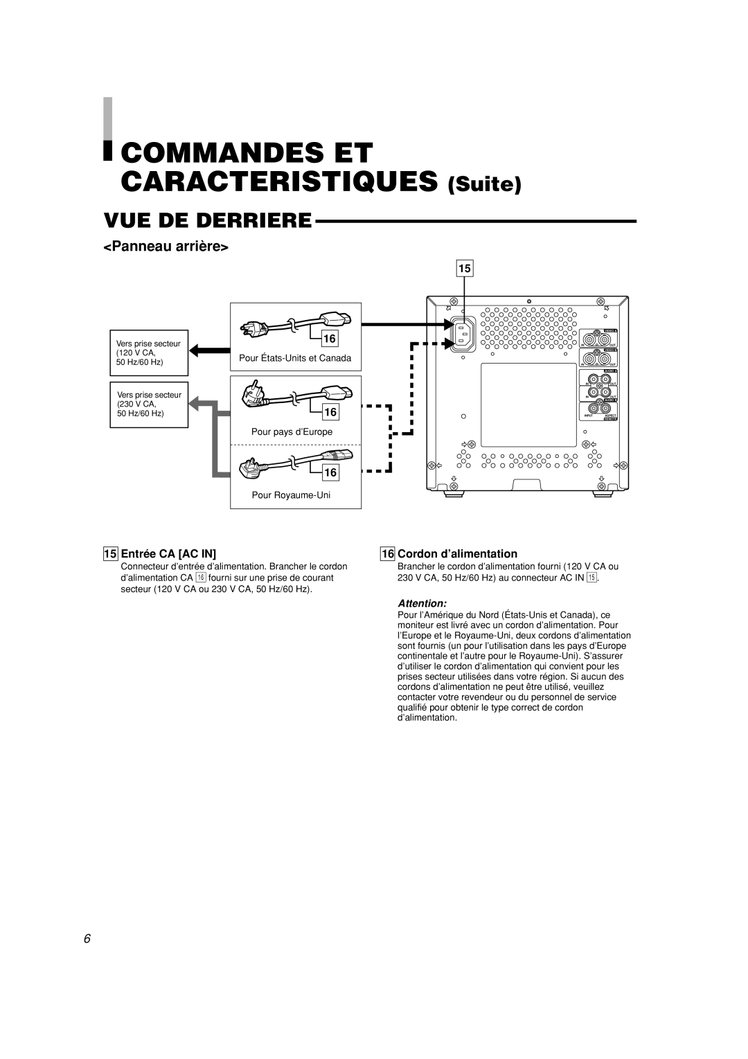 JVC TM-A101G manual Commandes ET Caracteristiques Suite, Entrée CA AC Cordon d’alimentation 