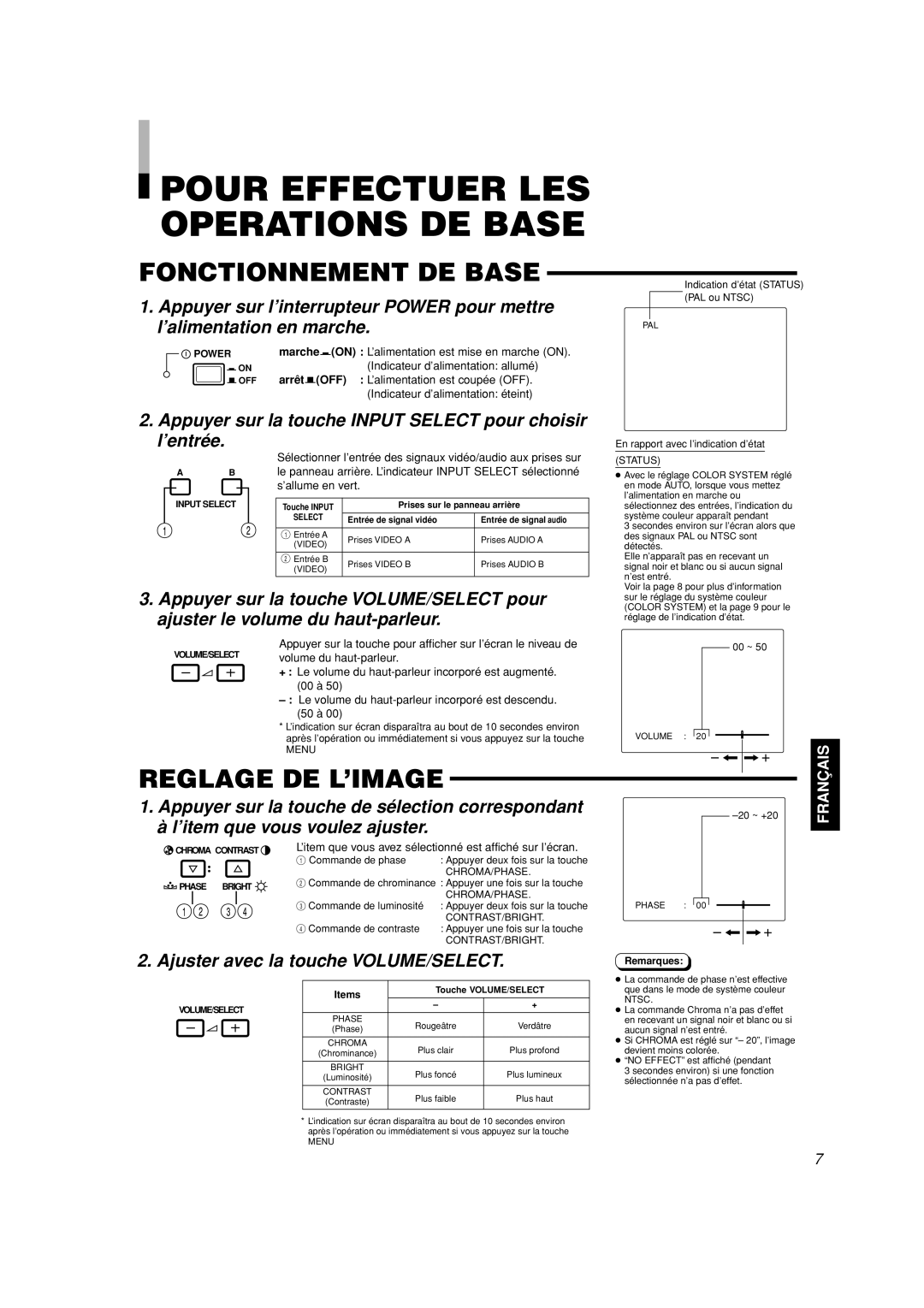 JVC TM-A101G manual Pour Effectuer LES Operations DE Base, Fonctionnement DE Base, Reglage DE L’IMAGE 