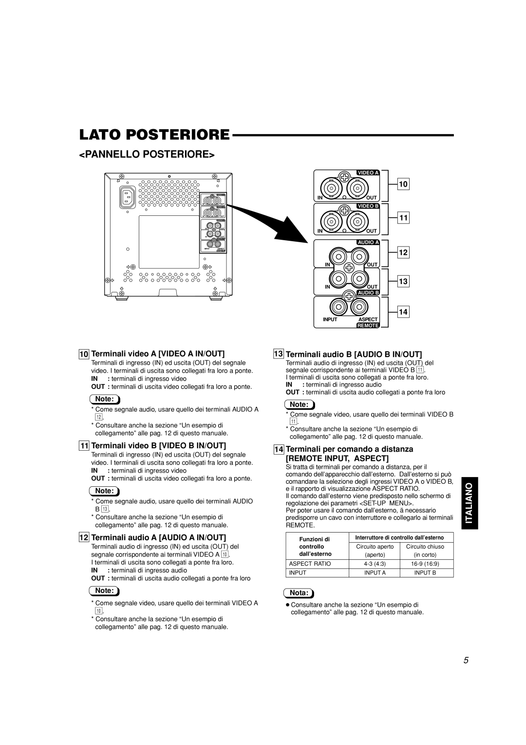 JVC TM-A101G manual Lato Posteriore 