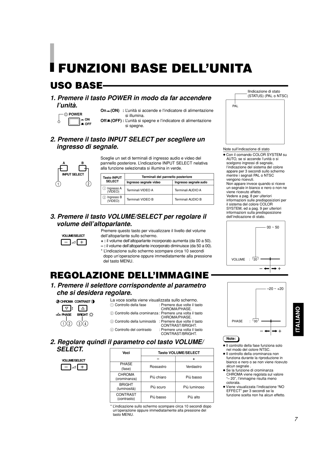 JVC TM-A101G Funzioni Base DELL’UNITA, USO Base, Regolazione DELL’IMMAGINE, Regolare quindi il parametro col tasto Volume 