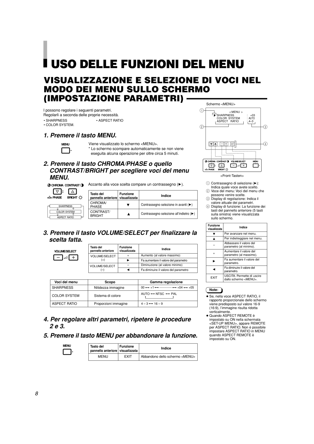 JVC TM-A101G USO Delle Funzioni DEL Menu, Premere il tasto Menu, Per regolare altri parametri, ripetere le procedure 2 e 