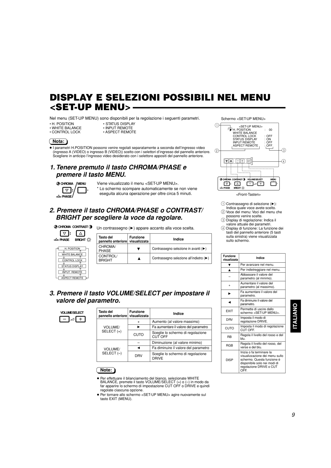 JVC TM-A101G manual Display E Selezioni Possibili NEL Menu SET-UP Menu, Viene visualizzato il menu SET-UP Menu 