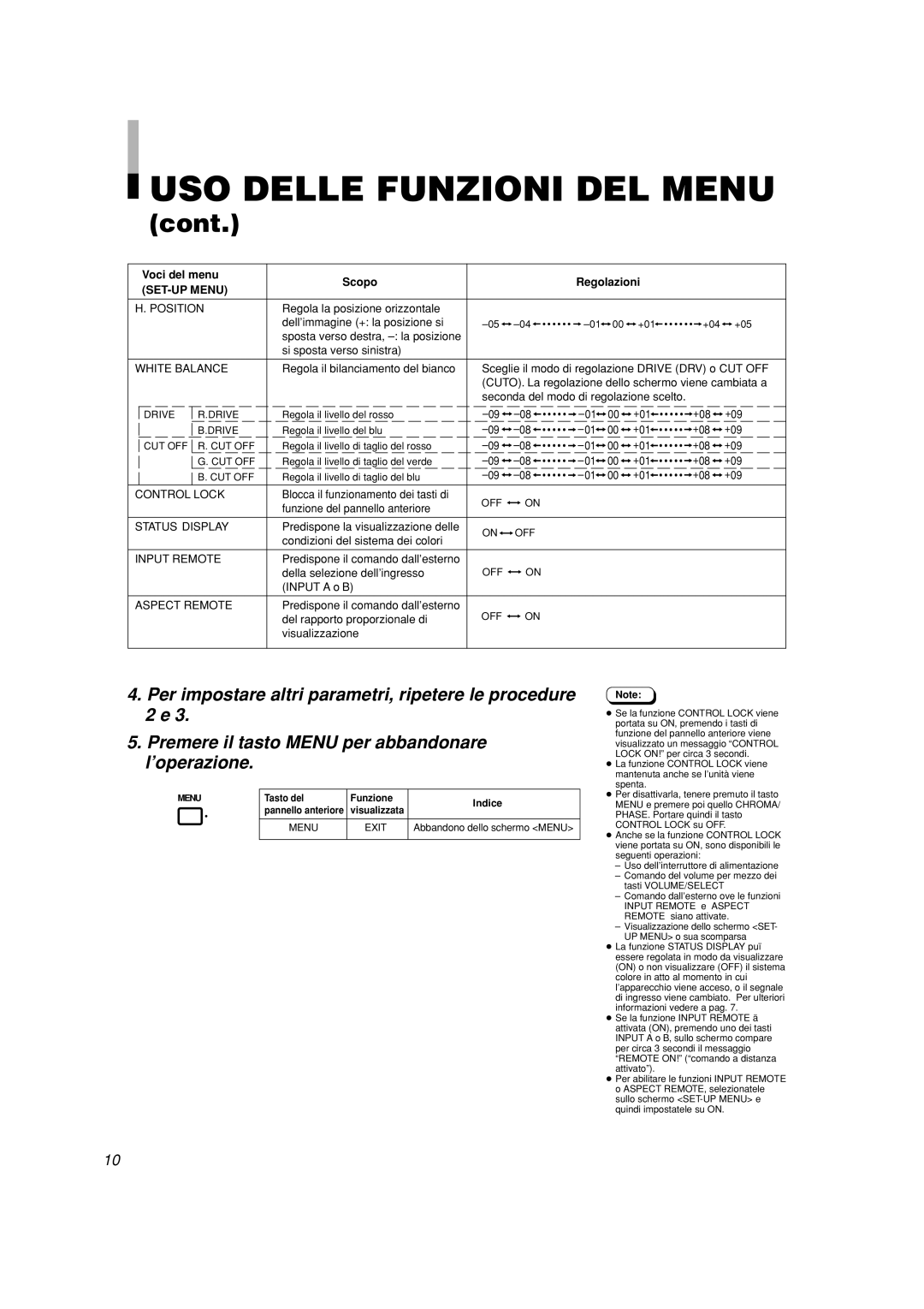 JVC TM-A101G manual Voci del menu Scopo Regolazioni 