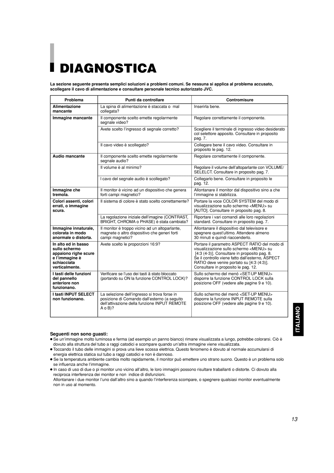 JVC TM-A101G manual Diagnostica, Seguenti non sono guasti 