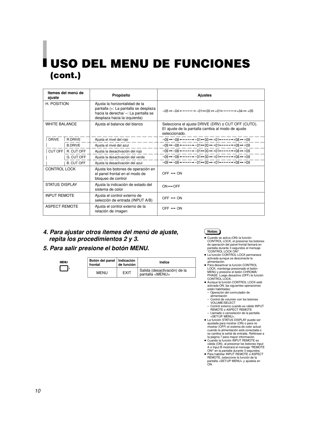 JVC TM-A101G manual Itemes del menú de Propósito Ajustes 