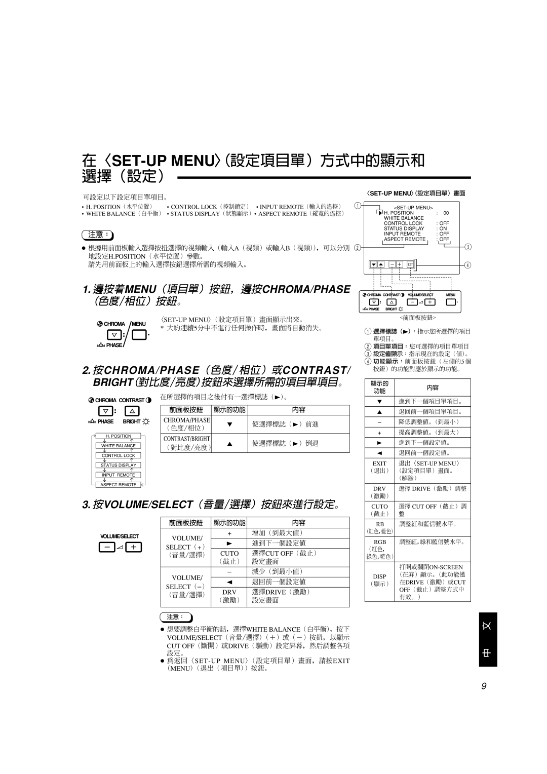 JVC TM-A101G manual 〈Set-Up Menu〉（設定項目單）方式中的顯示和 選擇（設定） 