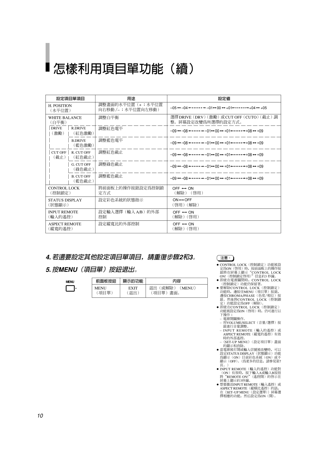 JVC TM-A101G manual 怎樣利用項目單功能（續）, 01 00 +01 +08 +09 