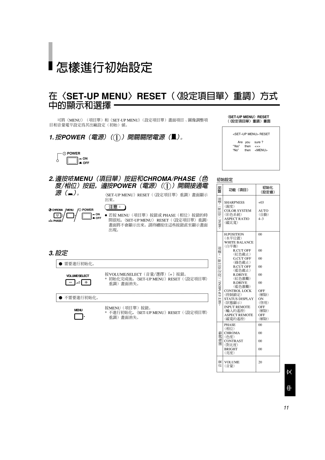 JVC TM-A101G manual 怎樣進行初始設定 