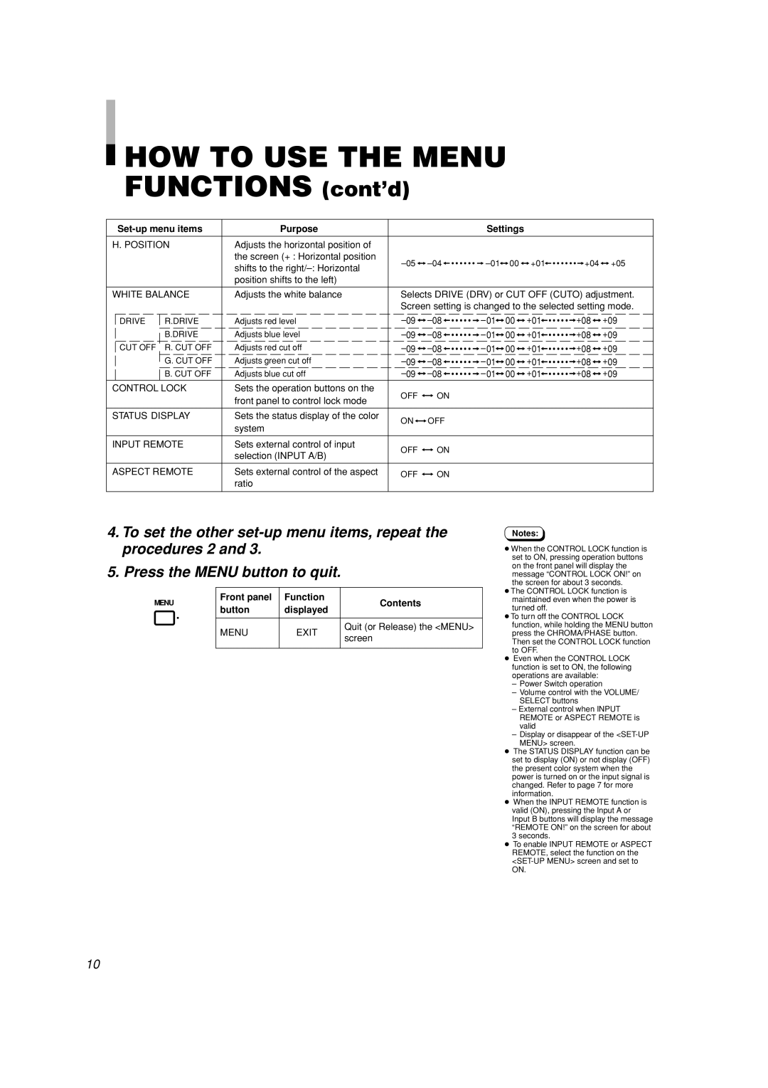 JVC TM-A101G manual HOW TO USE THE MENU FUNCTIONS cont’d, To set the other set-up menu items, repeat the procedures 2 and 