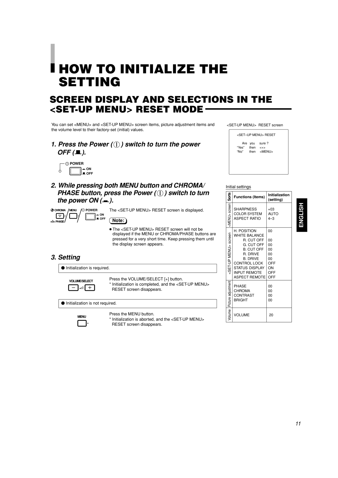 JVC TM-A101G manual How To Initialize The Setting, Screen Display And Selections In The Set-Up Menu Reset Mode, English 