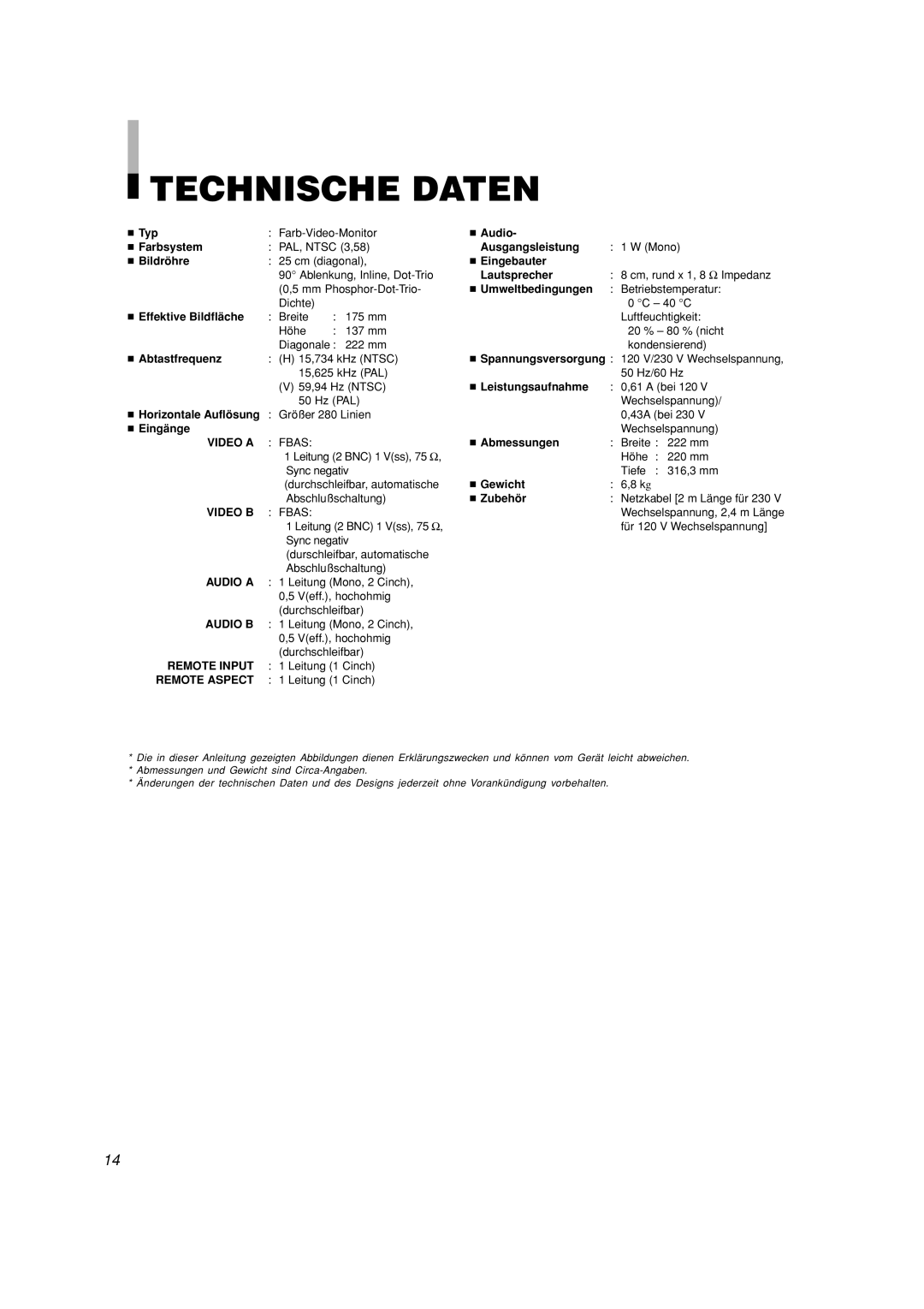 JVC TM-A101G manual Technische Daten 