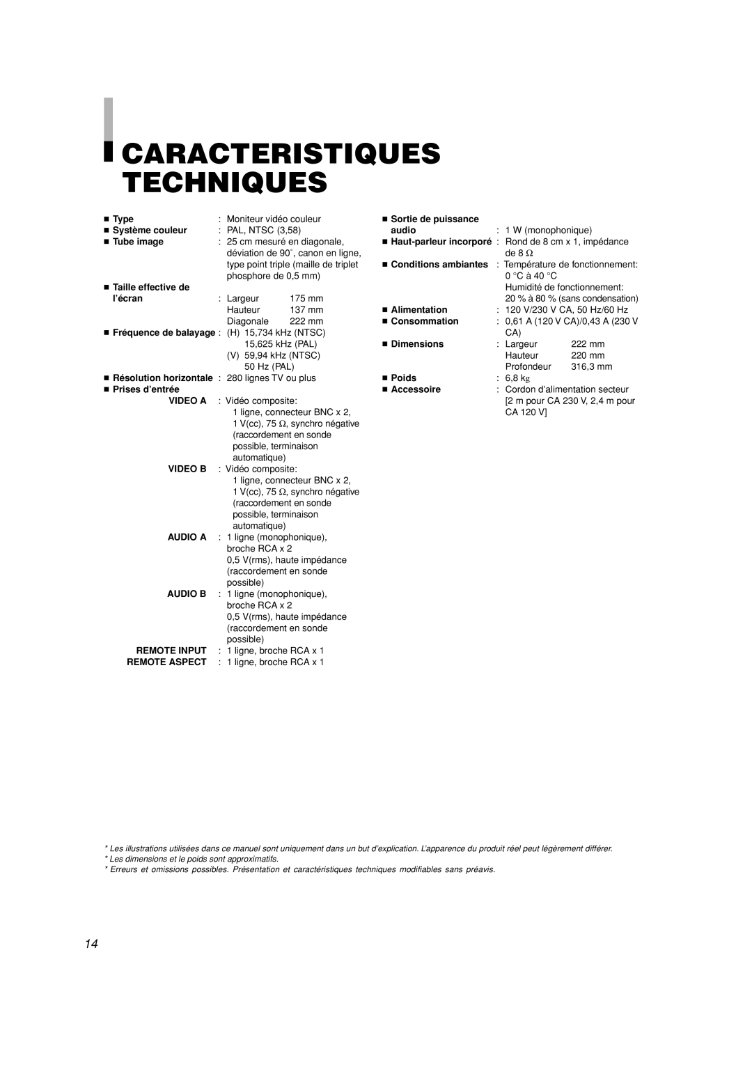 JVC TM-A101G manual Caracteristiques Techniques, déviation de 90˚, canon en ligne, 175 mm, 137 mm, 222 mm 