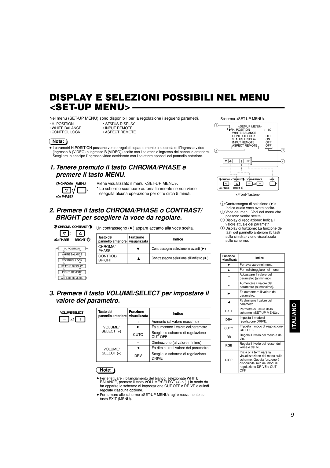 JVC TM-A101G manual Display E Selezioni Possibili Nel Menu Set-Up Menu, Italiano, Nota 