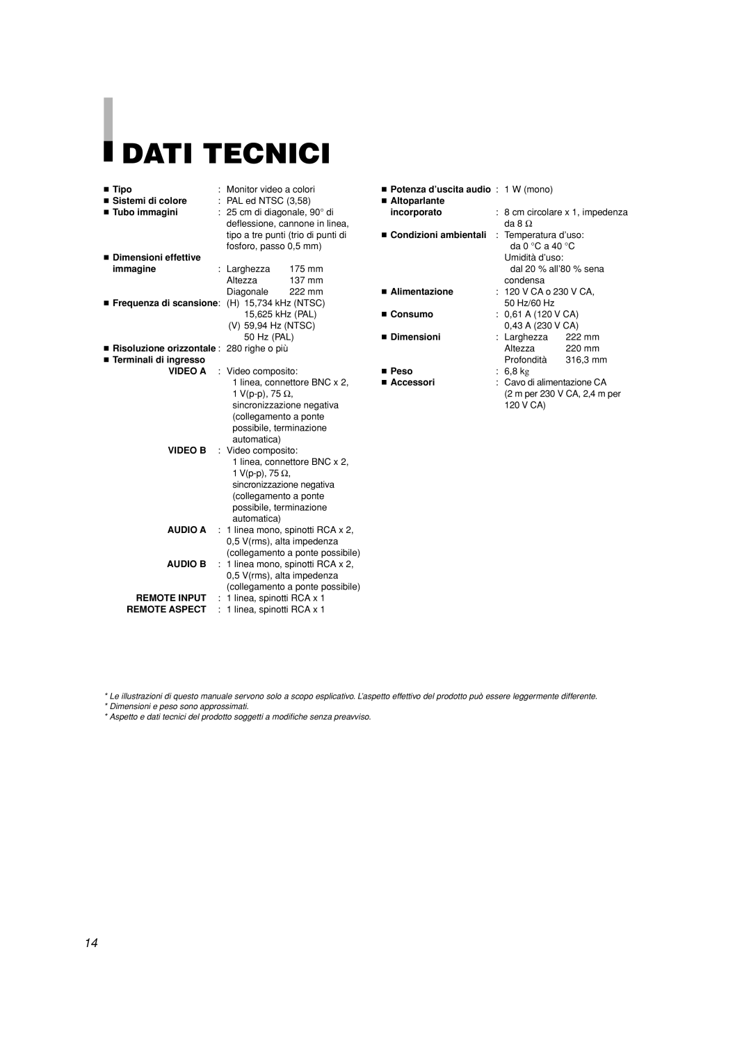 JVC TM-A101G manual Dati Tecnici 