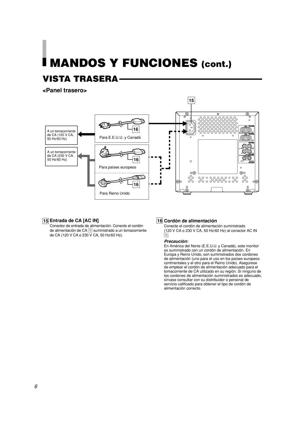 JVC TM-A101G manual MANDOS Y FUNCIONES cont, Entrada de CA AC IN, Cordón de alimentación, Precaución, Vista Trasera 