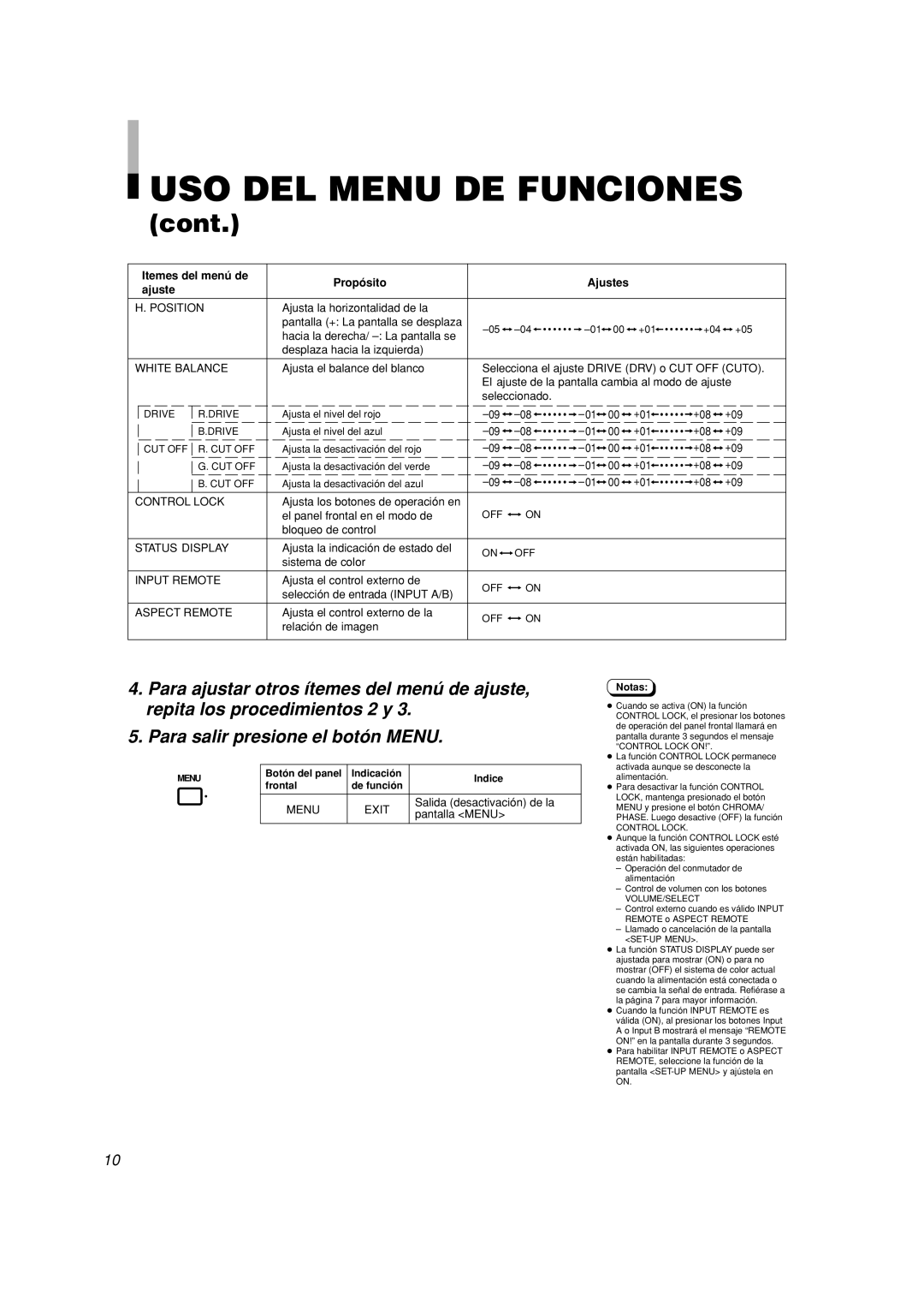 JVC TM-A101G manual Uso Del Menu De Funciones, cont, Para salir presione el botón MENU 