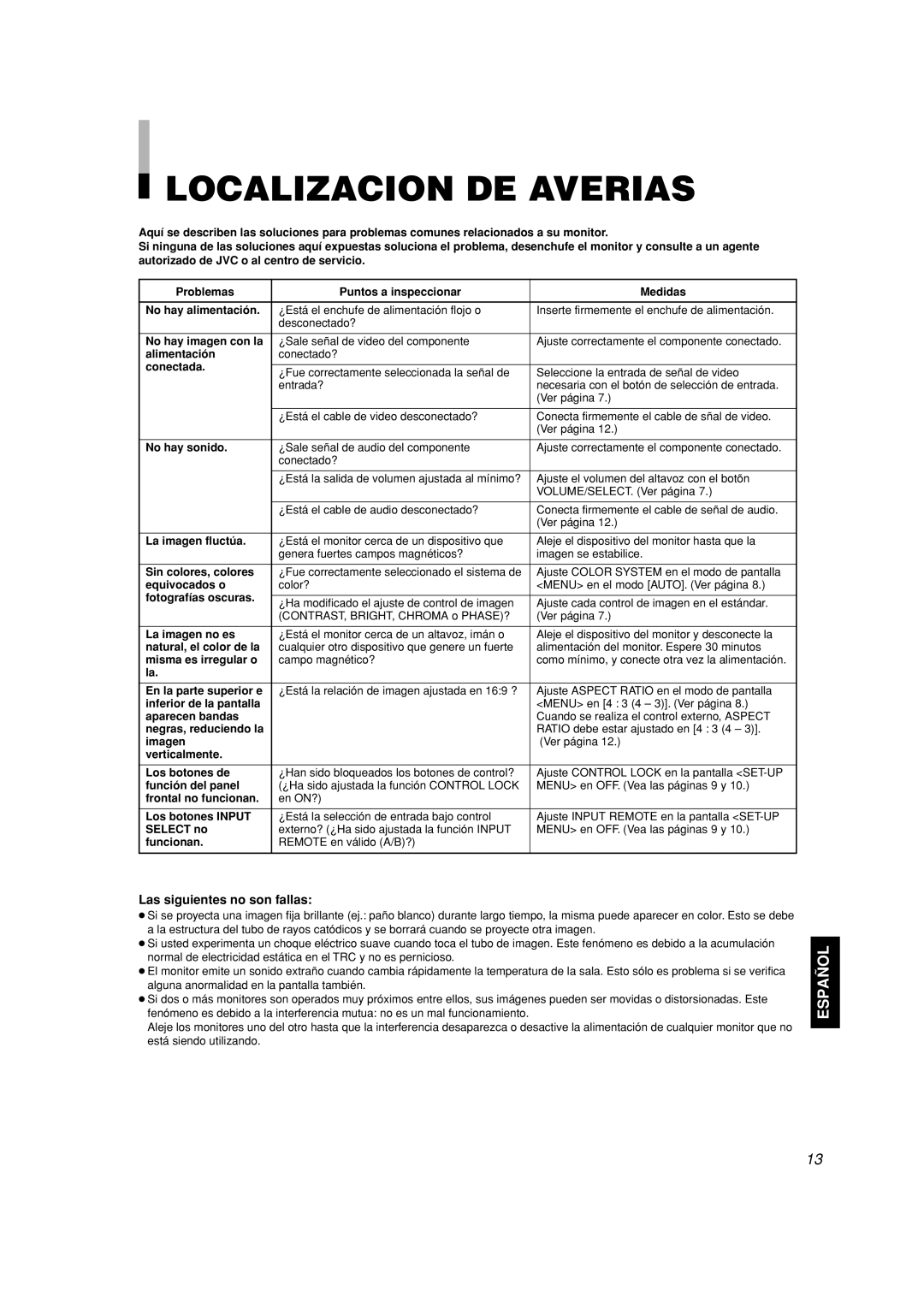 JVC TM-A101G manual Localizacion De Averias, Las siguientes no son fallas, Español 