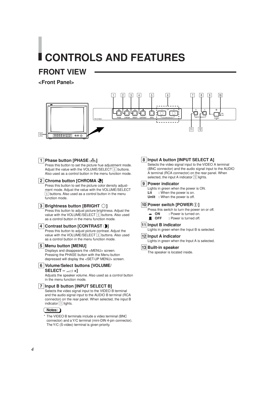 JVC TM-A130SU manual Controls and Features, Front View, Lit, Unlit When the power is off, Power is turned off 