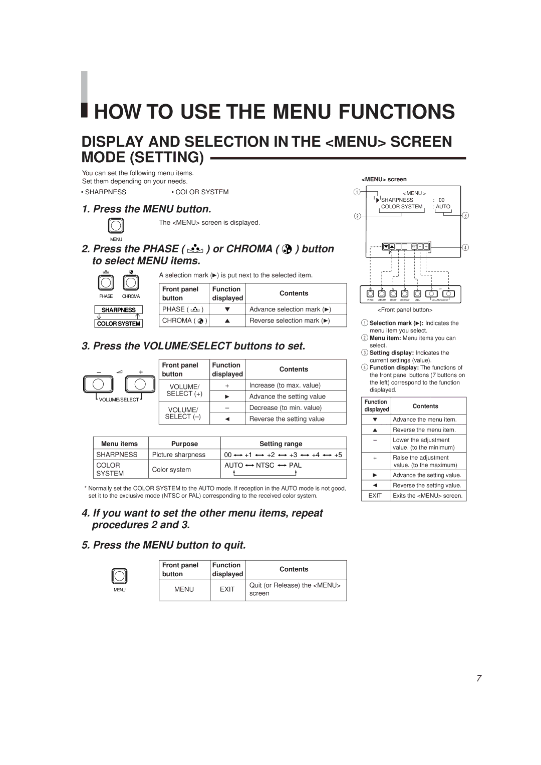 JVC TM-A130SU manual HOW to USE the Menu Functions, Display and Selection in the Menu Screen Mode Setting 