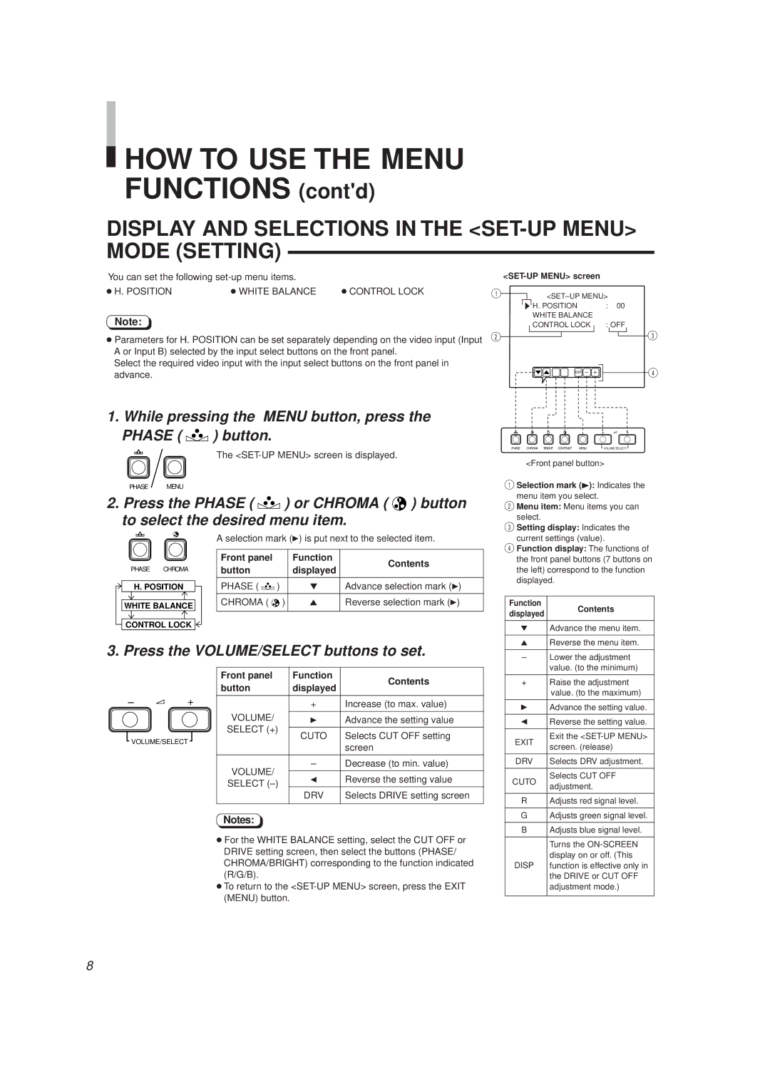 JVC TM-A130SU HOW to USE the Menu, Display and Selections in the SET-UP Menu Mode Setting, Position White Balance, Cuto 