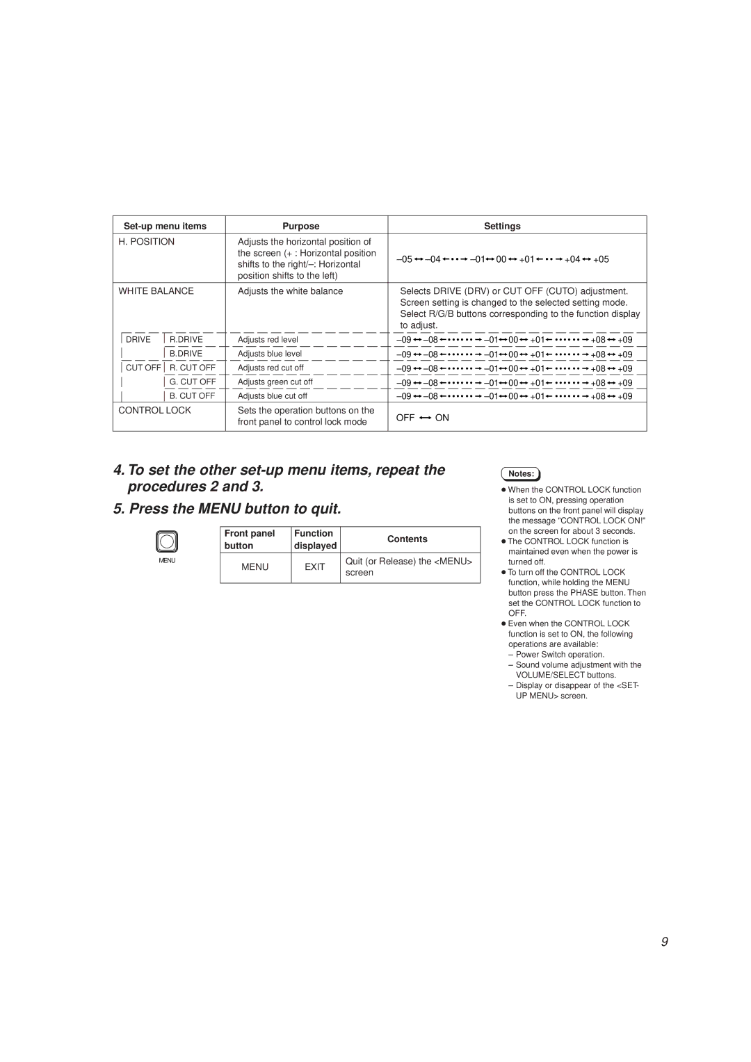 JVC TM-A130SU manual Set-up menu items Purpose Settings, Position, Control Lock, Off 