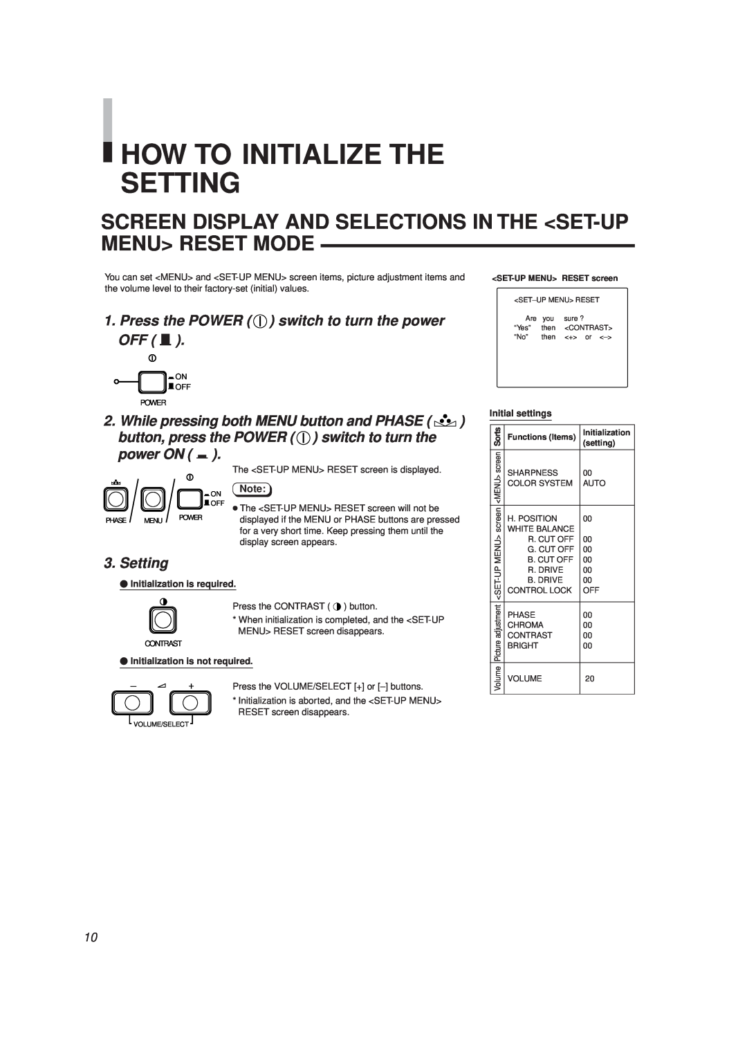 JVC TM-A130SU How To Initialize The Setting, Screen Display And Selections In The Set-Up Menu Reset Mode, power ON, Sorts 