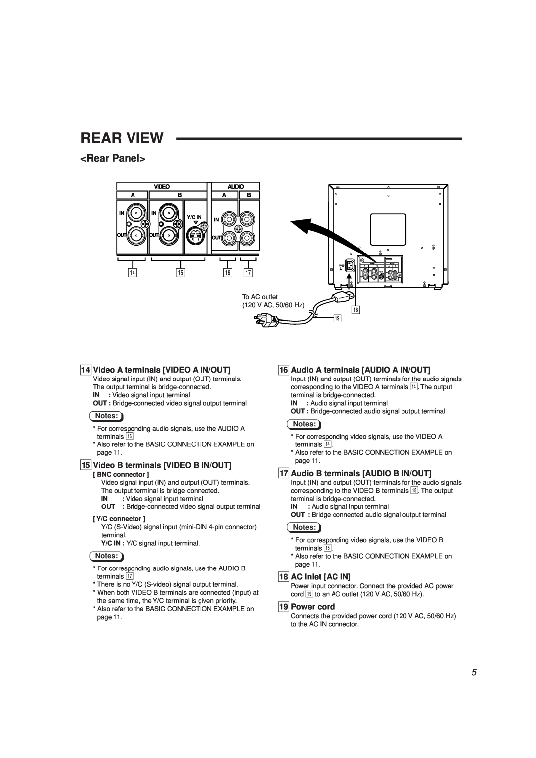 JVC TM-A130SU manual Rear View, Rear Panel 