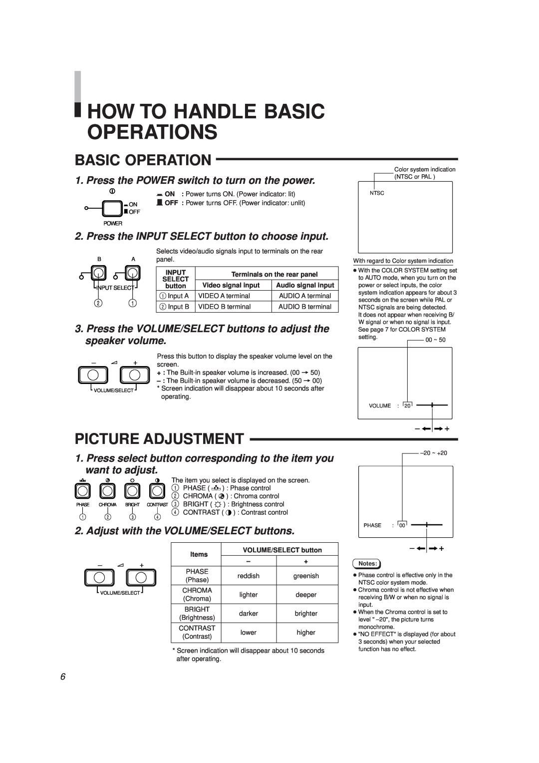 JVC TM-A130SU manual How To Handle Basic Operations, Picture Adjustment, Press the POWER switch to turn on the power 