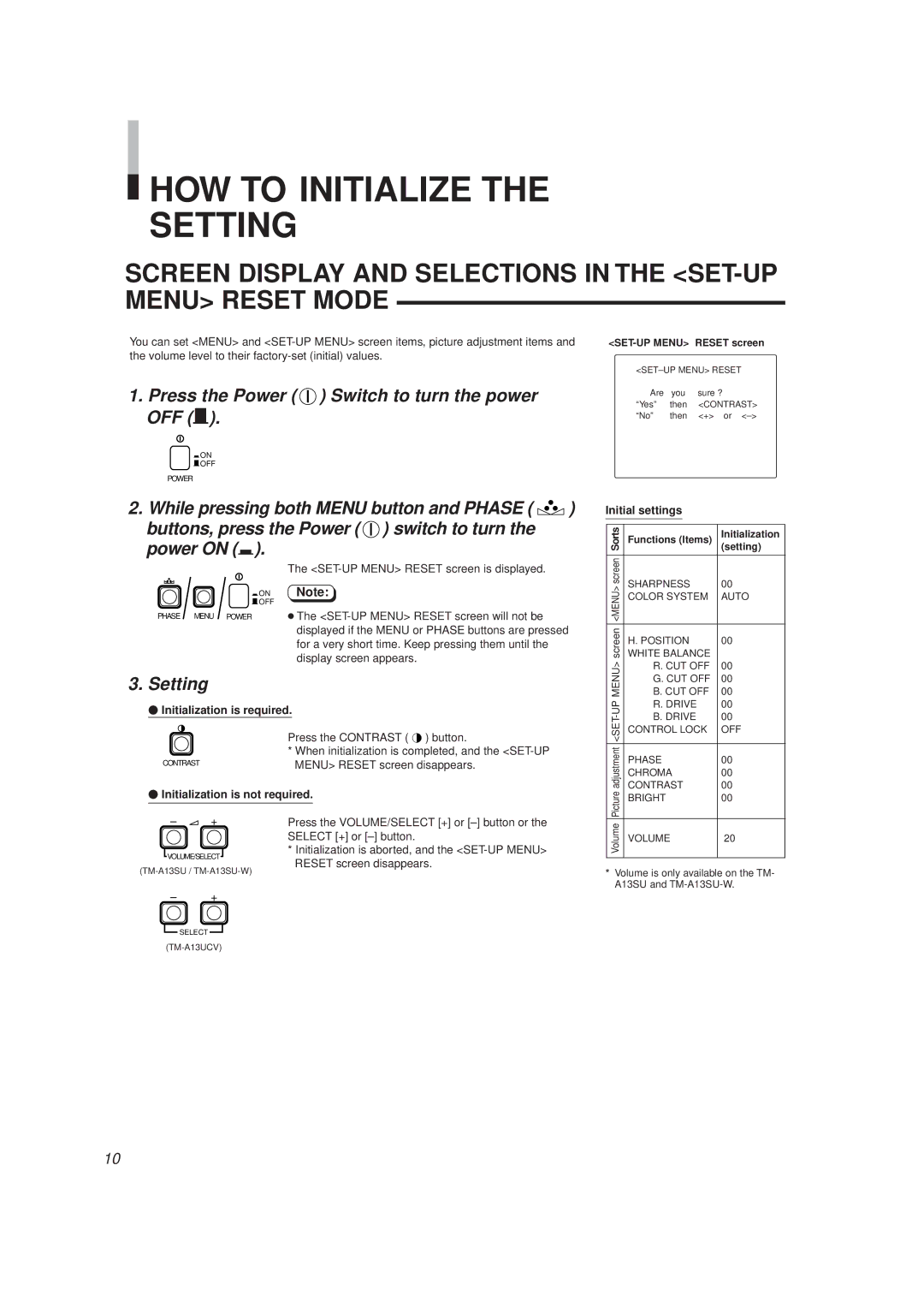 JVC TM-A13UCV HOW to Initialize Setting, Screen Display and Selections in the SET-UP Menu Reset Mode, Initial settings 