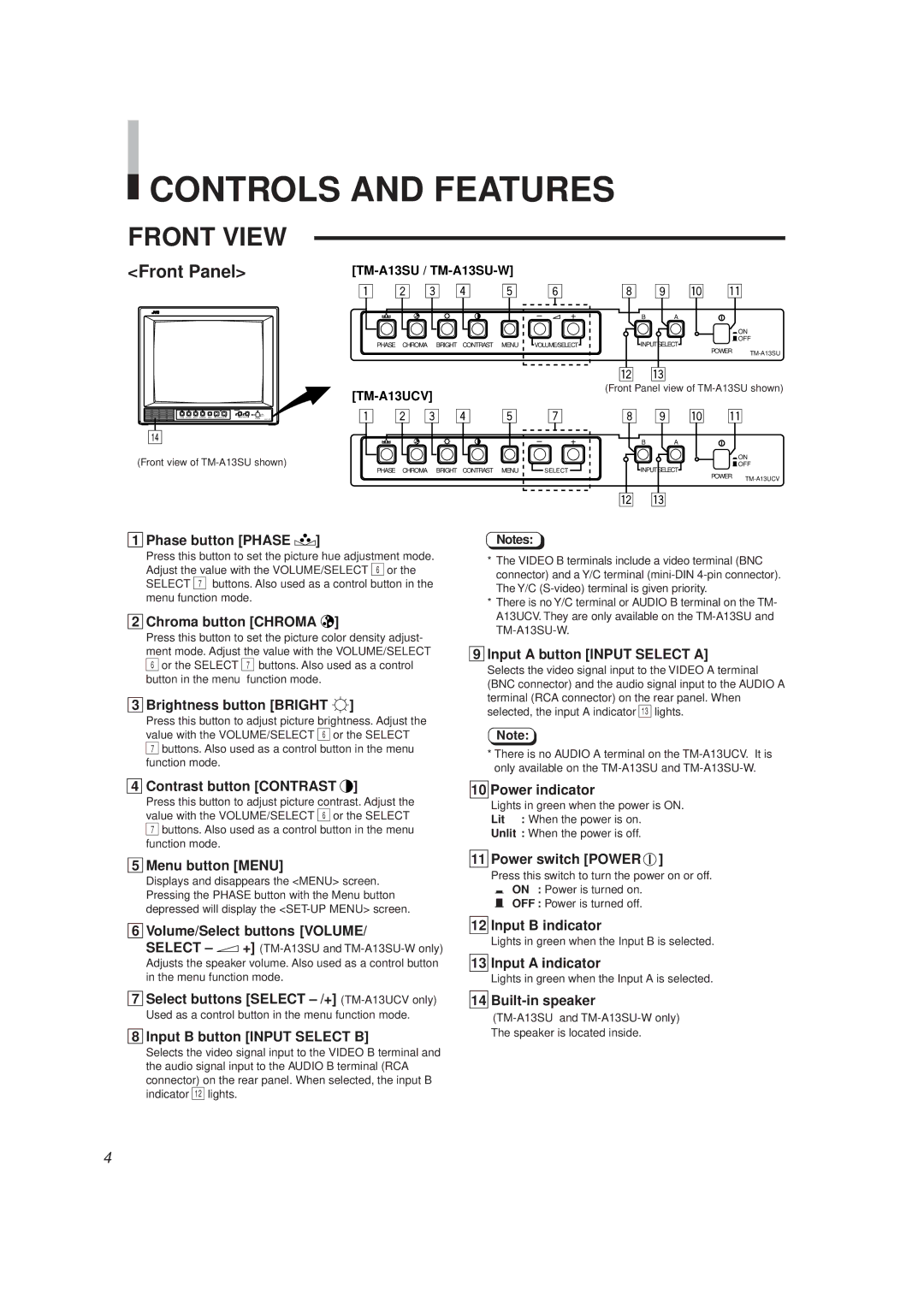 JVC TM-A13UCV, TM-A13SU-W manual Controls and Features, Front View 