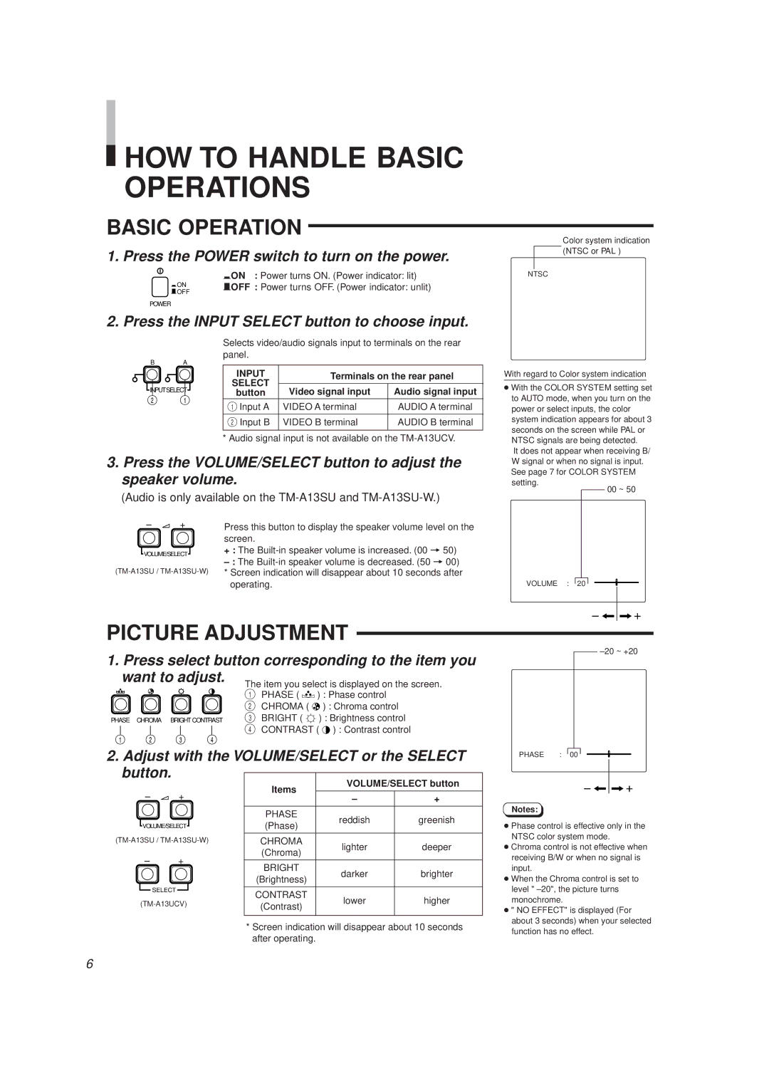 JVC TM-A13SU-W, TM-A13UCV manual HOW to Handle Basic Operations, Picture Adjustment 