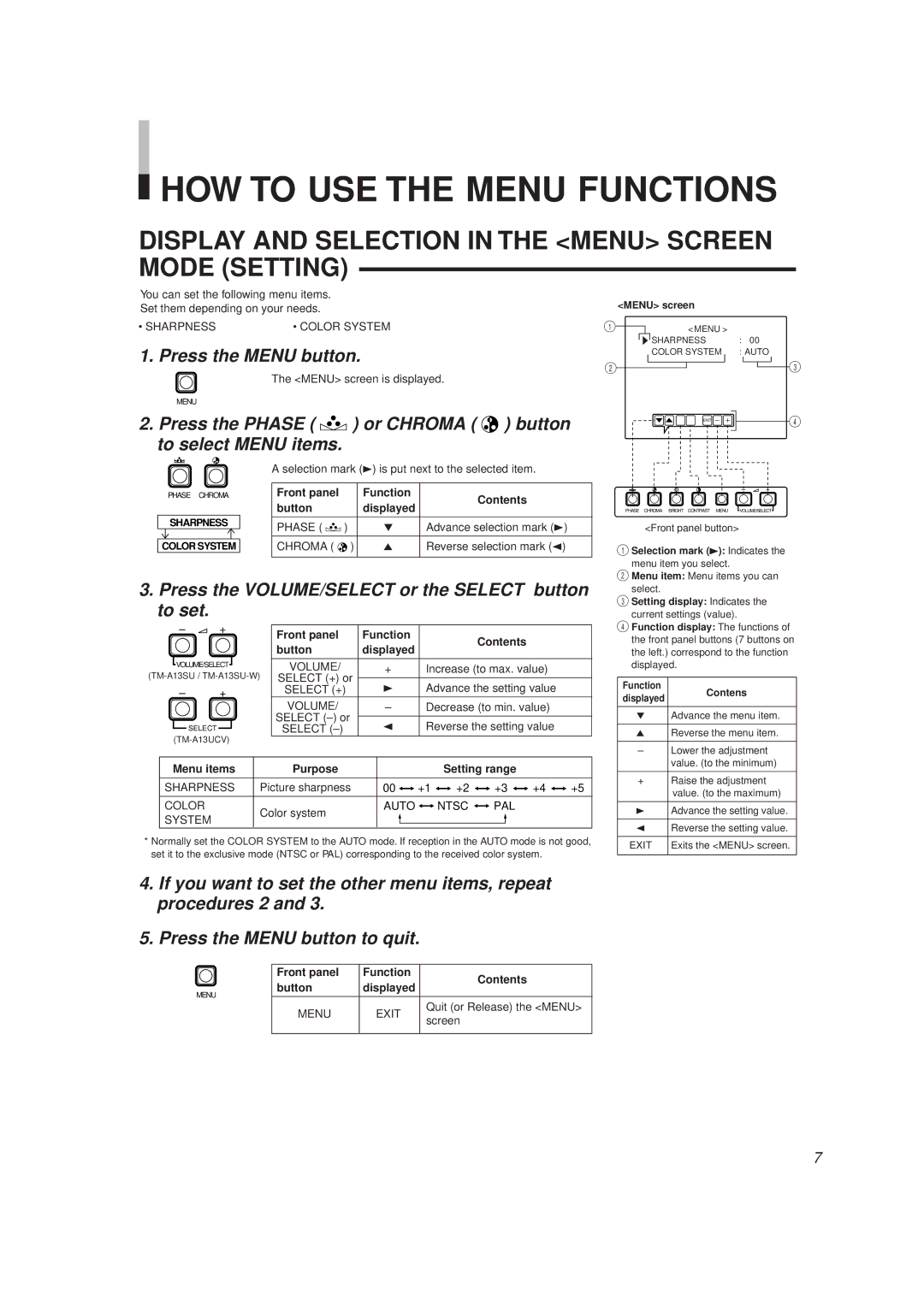 JVC TM-A13UCV, TM-A13SU-W manual HOW to USE the Menu Functions, Display and Selection in the Menu Screen Mode Setting 