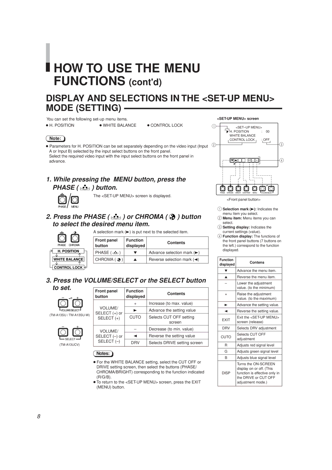 JVC TM-A13SU HOW to USE the Menu, Display and Selections in the SET-UP Menu Mode Setting, Front panel Function Contents 