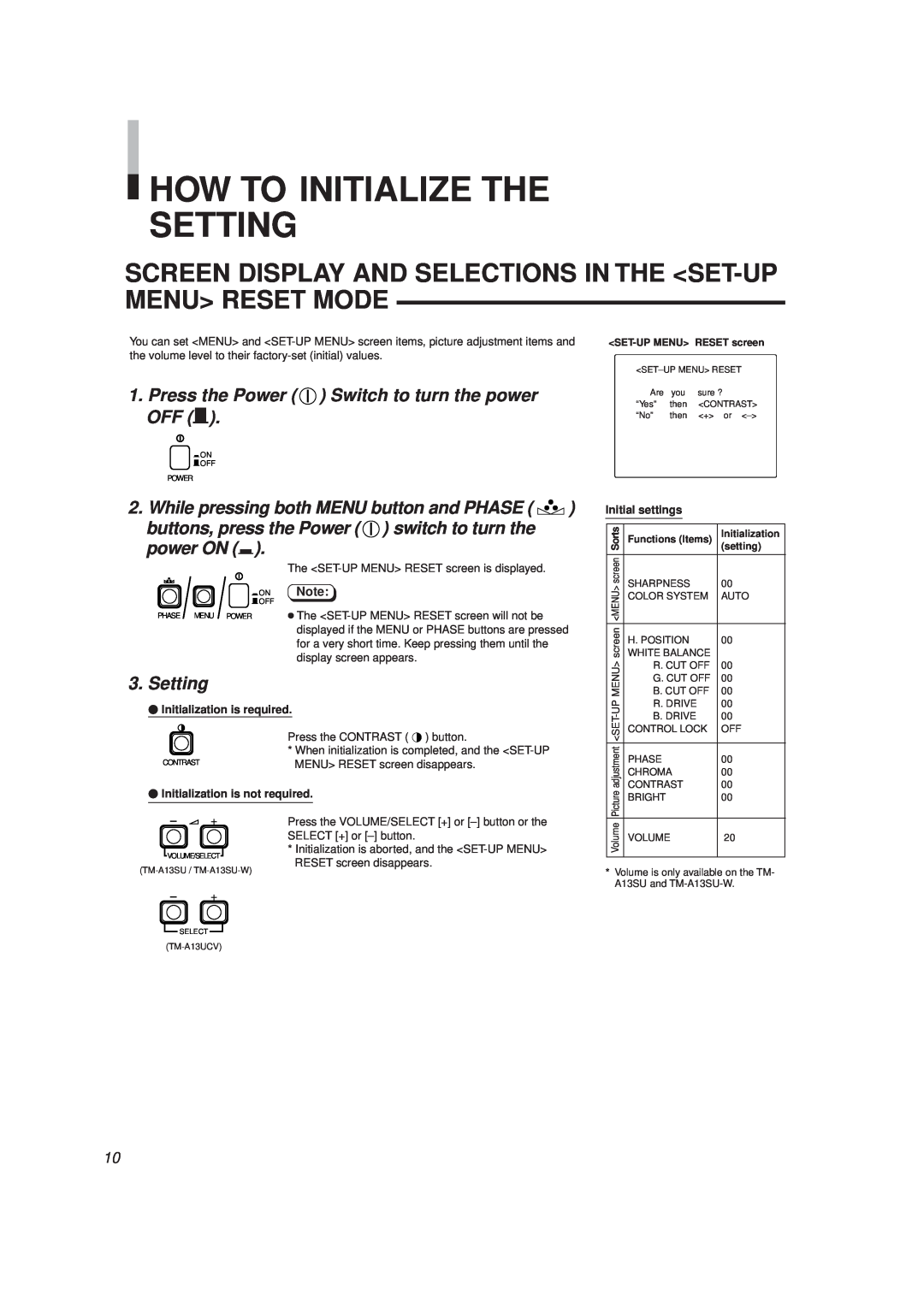 JVC TM-A13UCV manual How To Initialize The Setting, Screen Display And Selections In The Set-Up Menu Reset Mode, power ON 