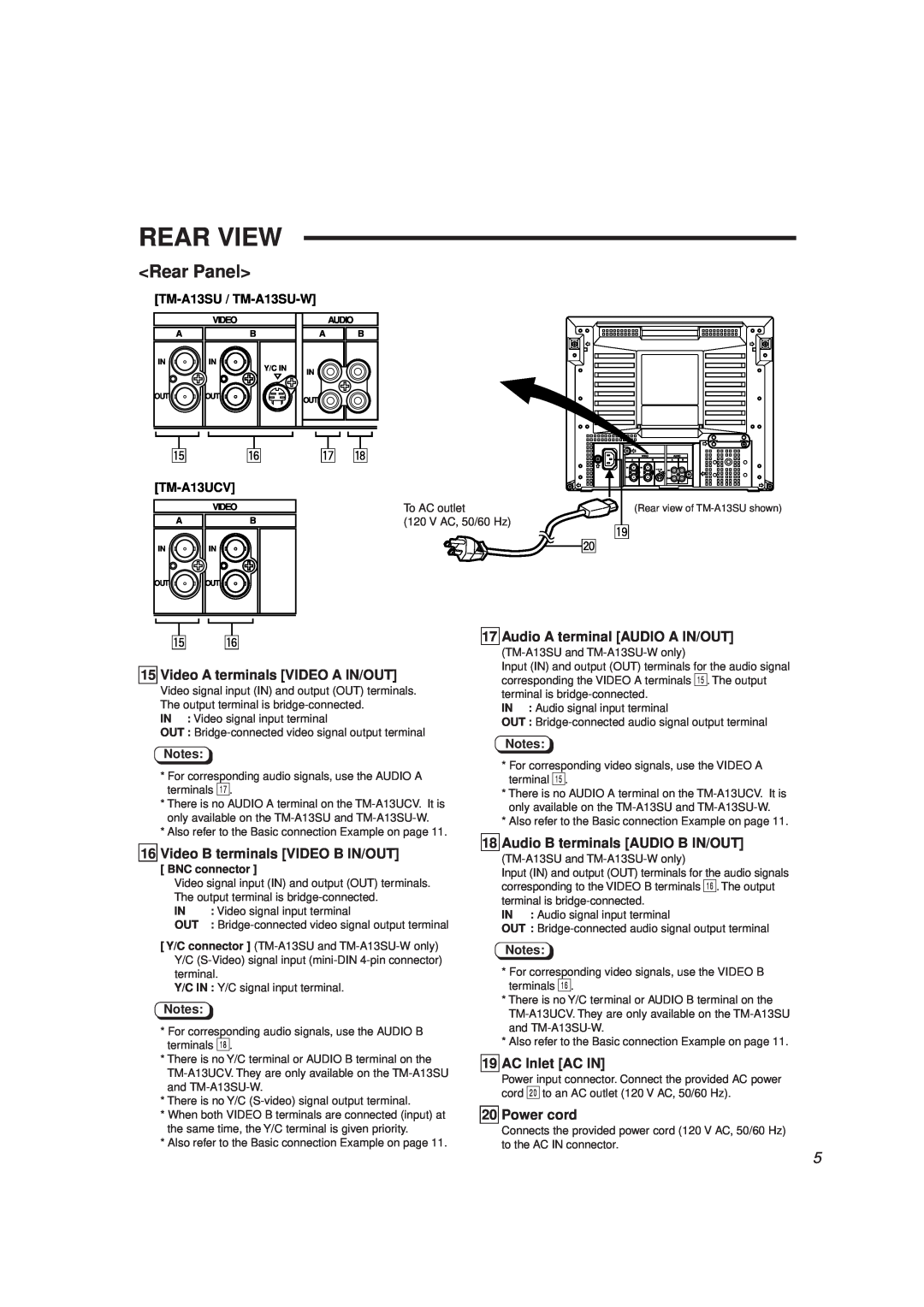 JVC manual Rear View, Rear Panel, TM-A13SU / TM-A13SU-W, TM-A13UCV 