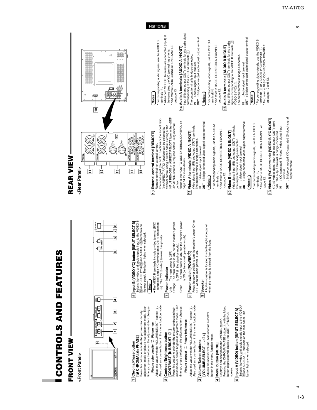 JVC TM-A170G manual Controls and Features, Front View Rear View, Chroma, Contrast Bright, Volume/Select 