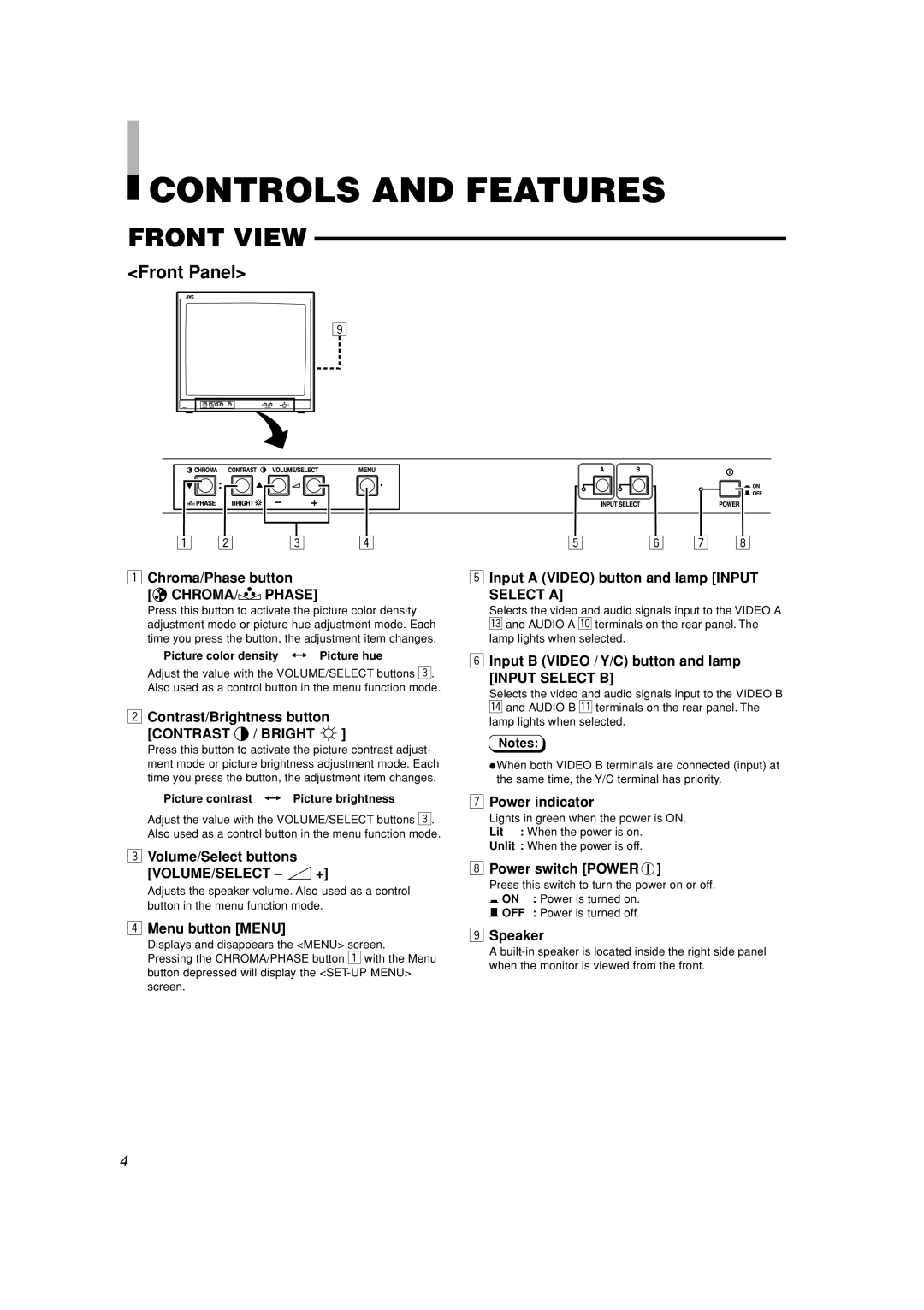 JVC TM-A210G manual Controls and Features, Front View 