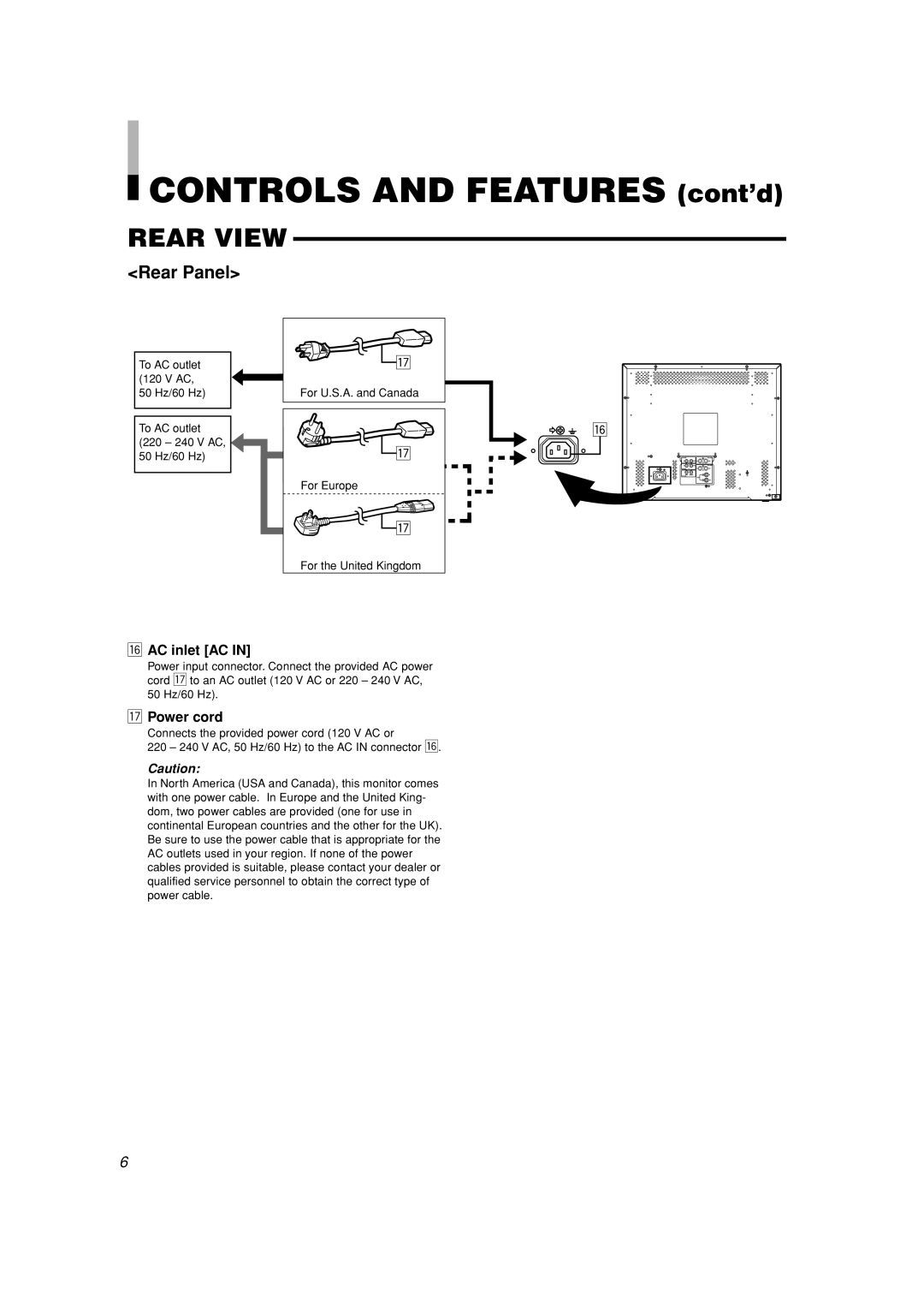 JVC TM-A210G manual AC inlet AC, Power cord 