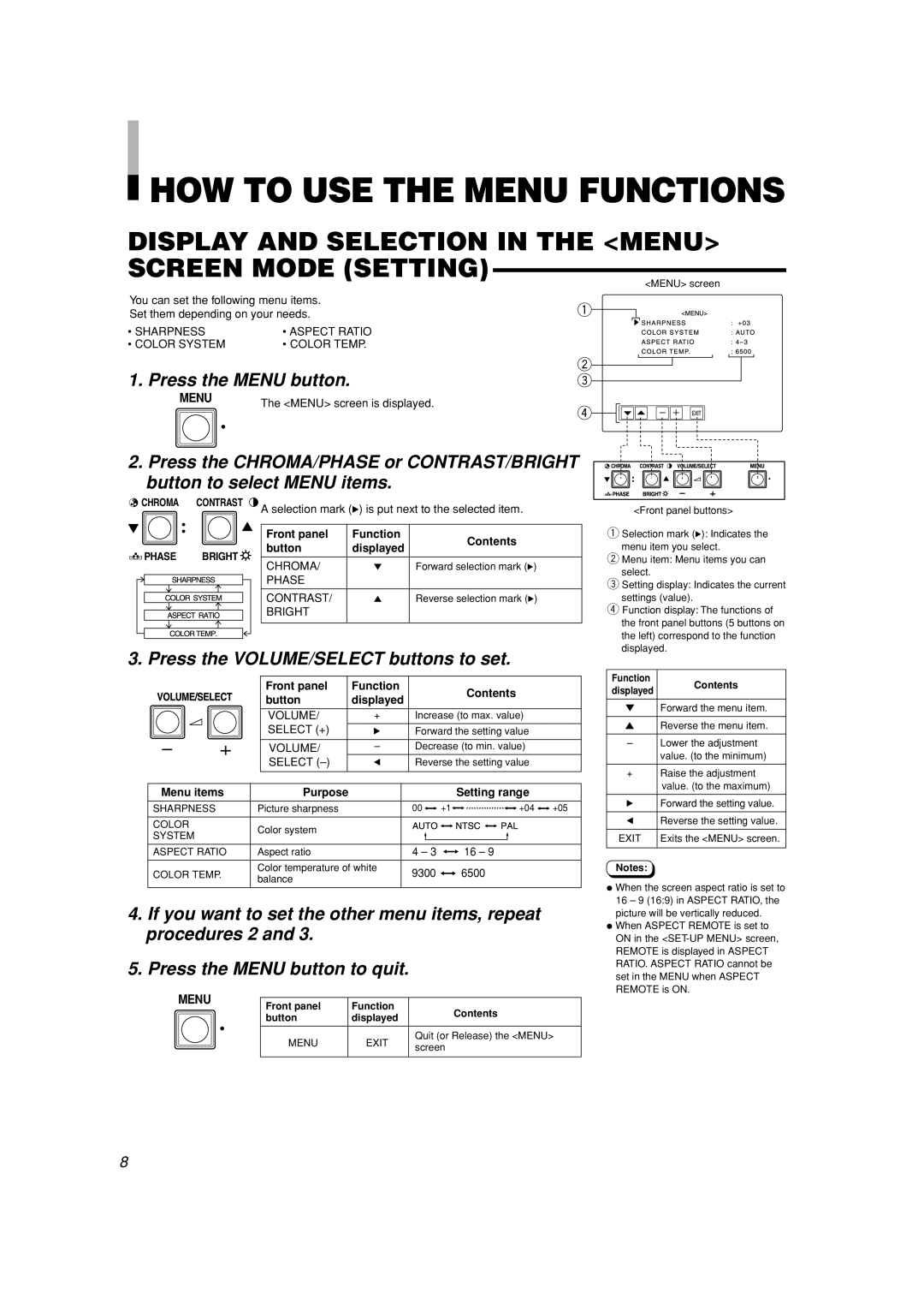 JVC TM-A210G manual HOW to USE the Menu Functions, Display and Selection in the Menu Screen Mode Setting 