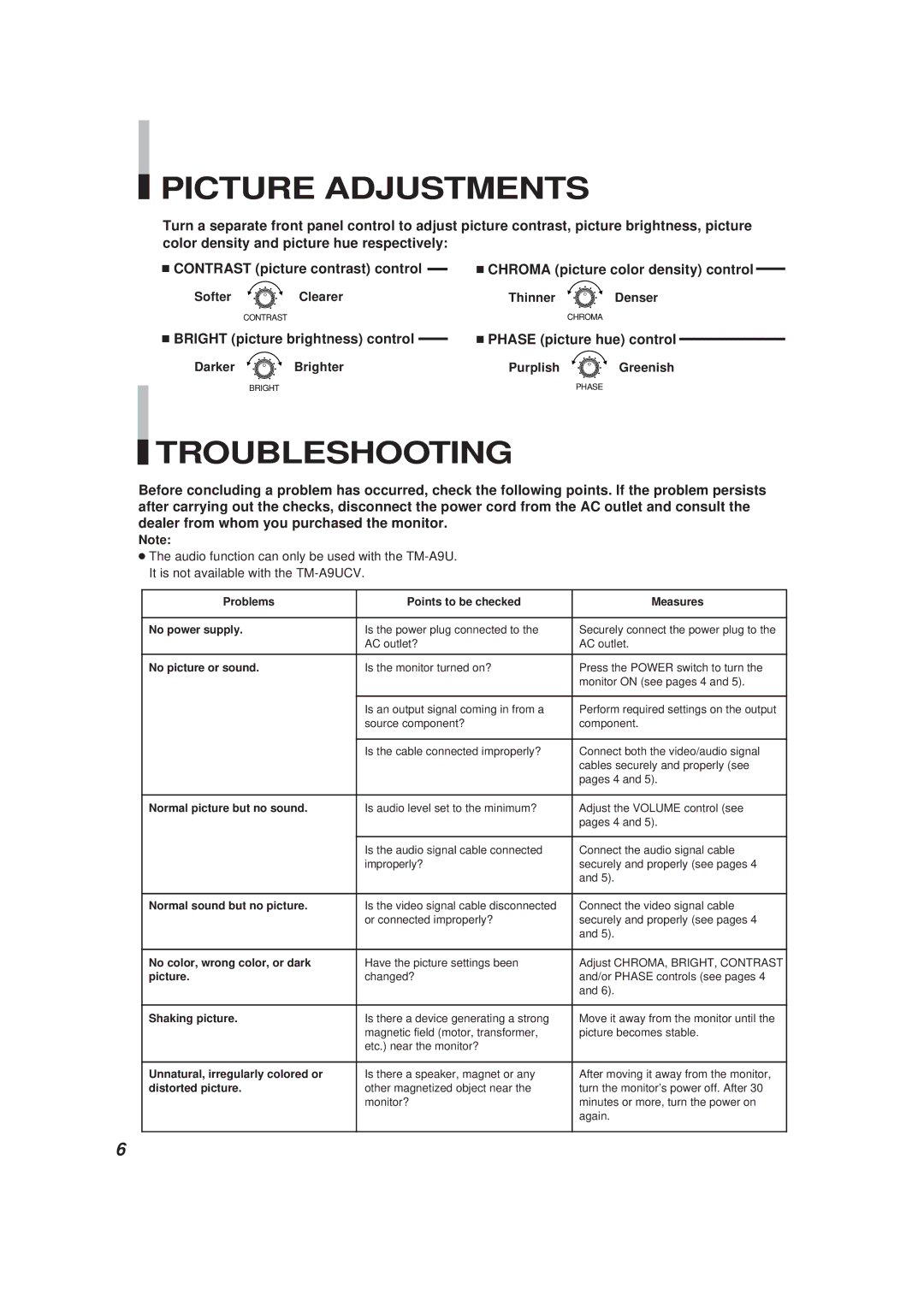 JVC TM-A9UCV manual Picture Adjustments, Troubleshooting 