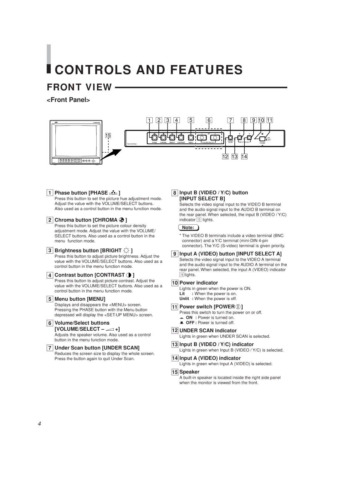 JVC TM-H1375SU manual Controls and Features, Front View 