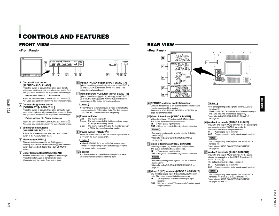 JVC TM-H1700G manual Controls and Features, Front View Rear View 