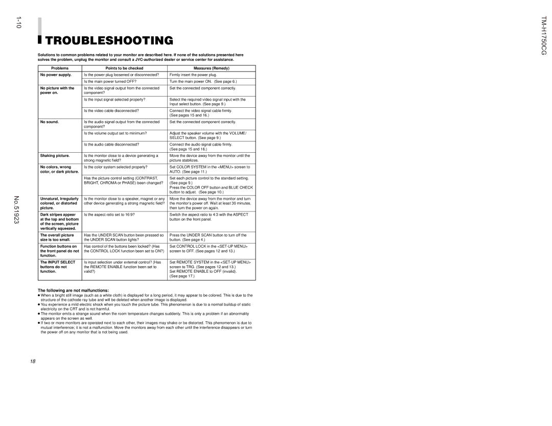 JVC TM-H1750CG operating instructions Troubleshooting, Following are not malfunctions 