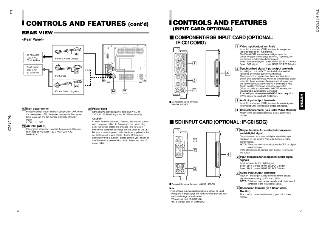 JVC TM-H1750CG operating instructions  SDI Input Card Optional IF-C01SDG 