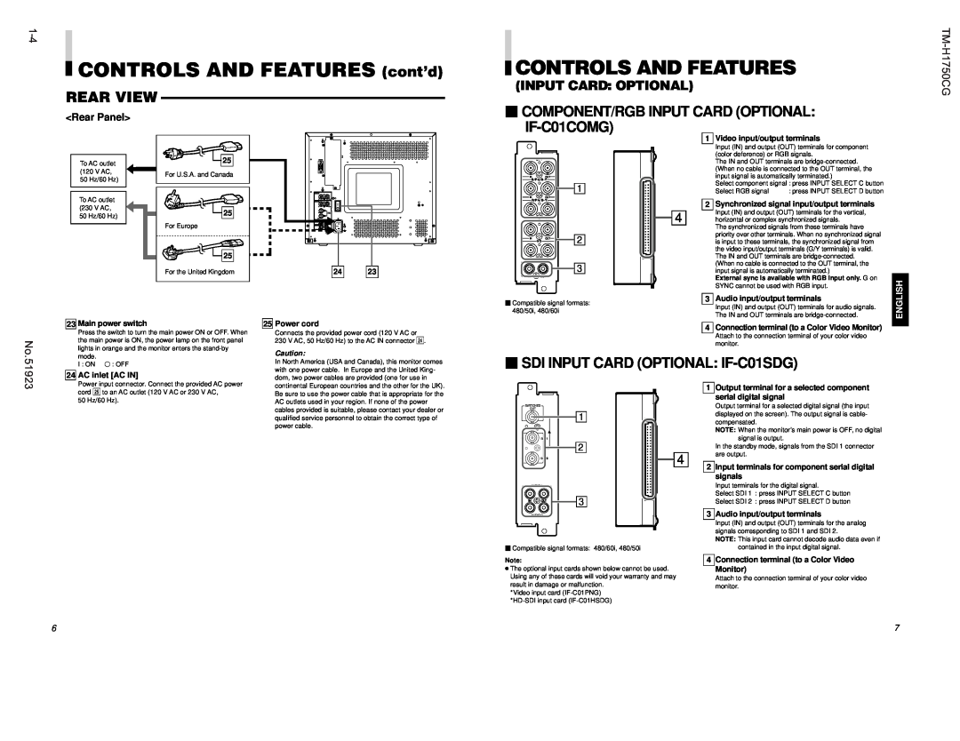 JVC TM-H1750CG CONTROLS AND FEATURES cont’d,  SDI INPUT CARD OPTIONAL IF-C01SDG, Input Card Optional, Rear View, No.51923 
