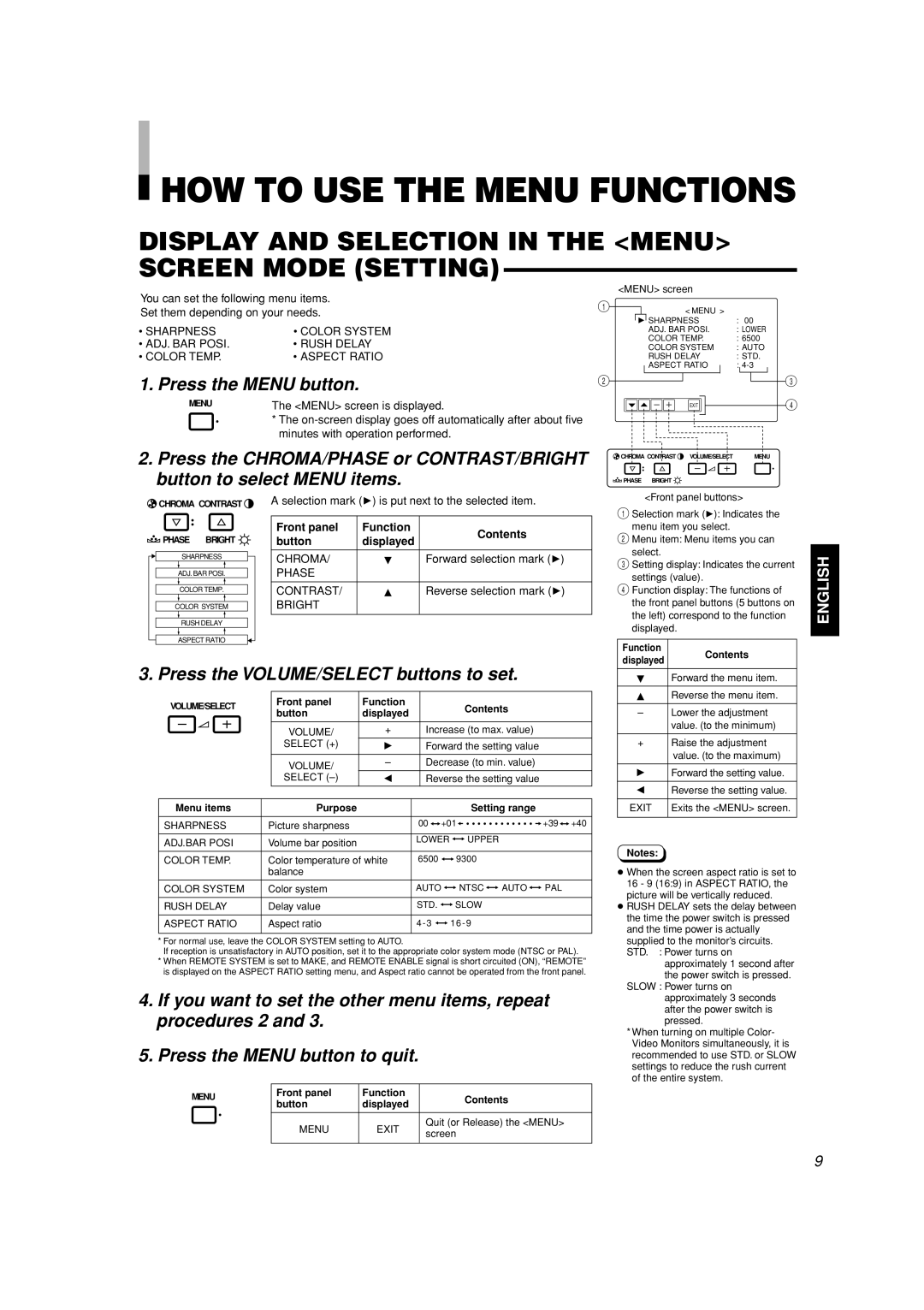 JVC TM-H1700G, TM-H1900G manual HOW to USE the Menu Functions, Display and Selection in the Menu Screen Mode Setting 