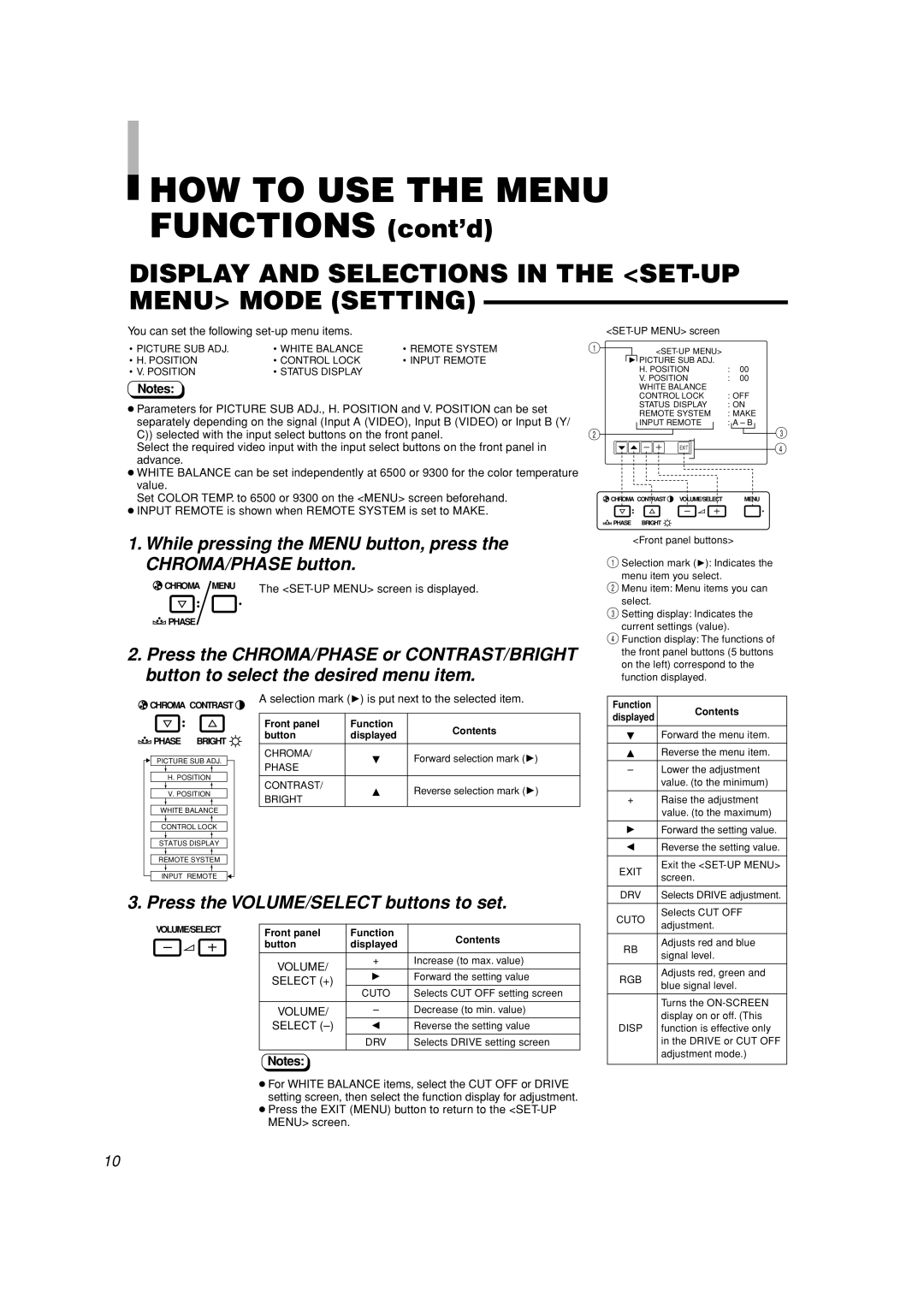 JVC TM-H1900G manual HOW to USE the Menu Functions cont’d, Display and Selections in the SET-UP Menu Mode Setting, Volume 