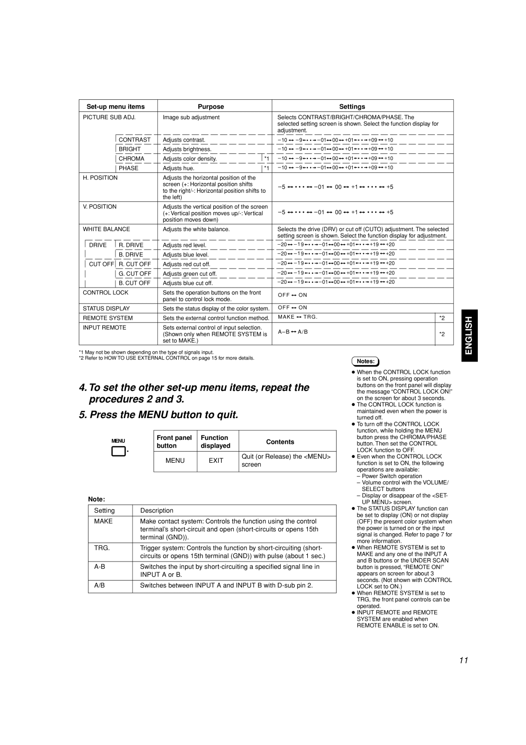 JVC TM-H1700G, TM-H1900G manual Set-up menu items Purpose Settings, Menu Exit, Make, Trg 