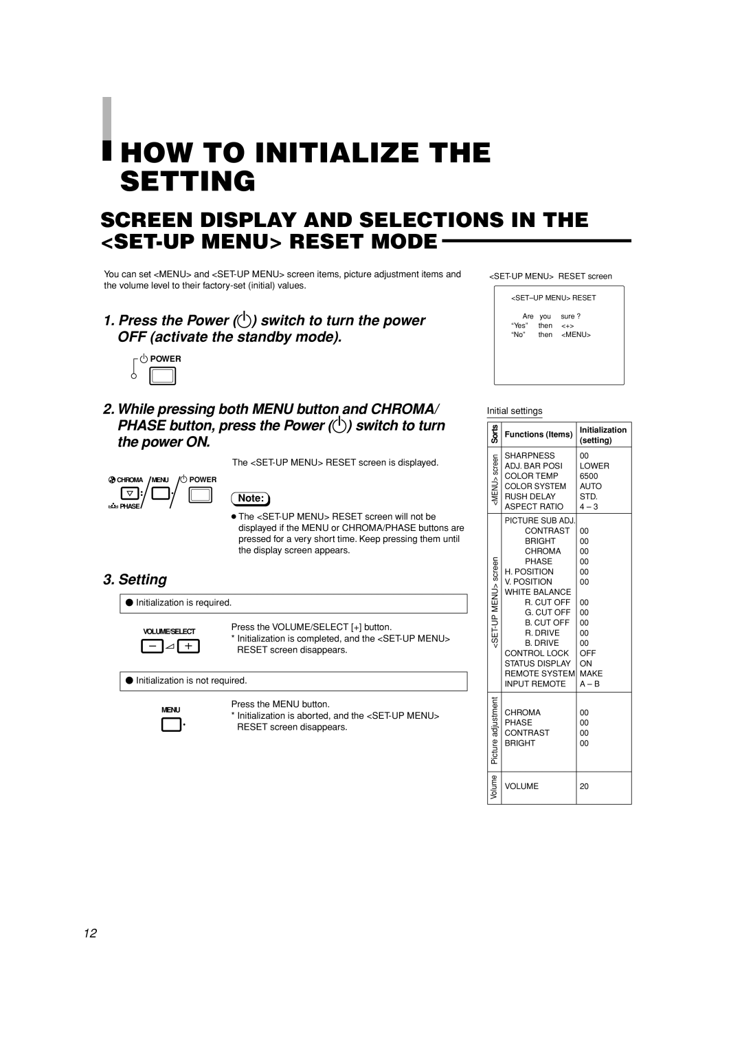 JVC TM-H1900G, TM-H1700G manual HOW to Initialize the Setting, Screen Display and Selections in the SET-UP Menu Reset Mode 