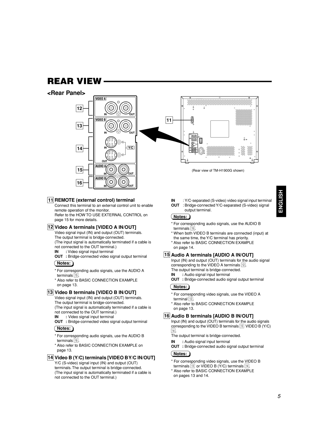 JVC TM-H1700G, TM-H1900G manual Rear View 